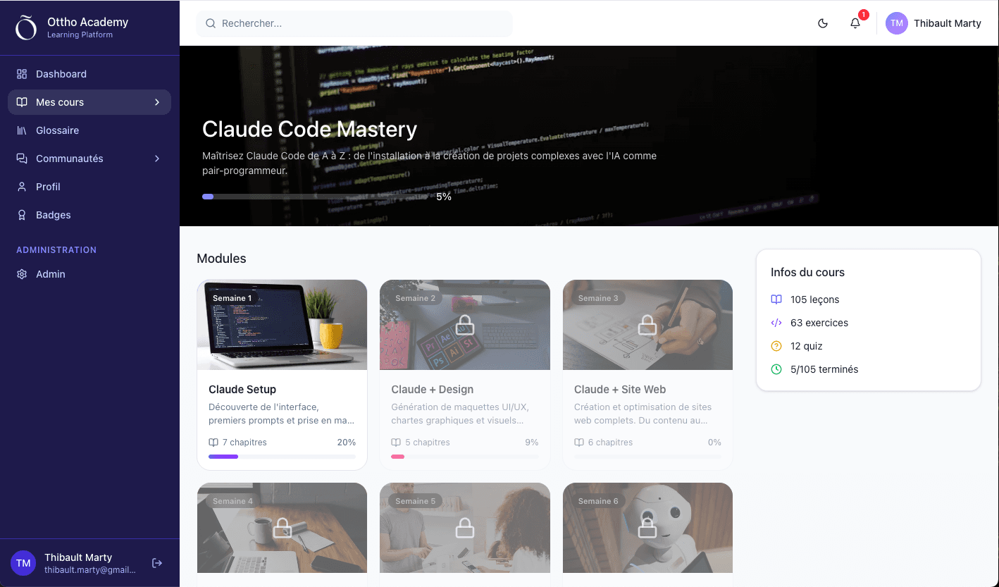 Les cours sur la plateforme Ottho
