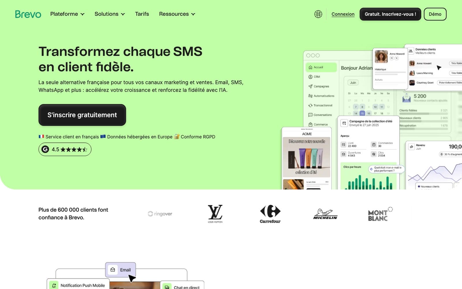 Interface de Brevo