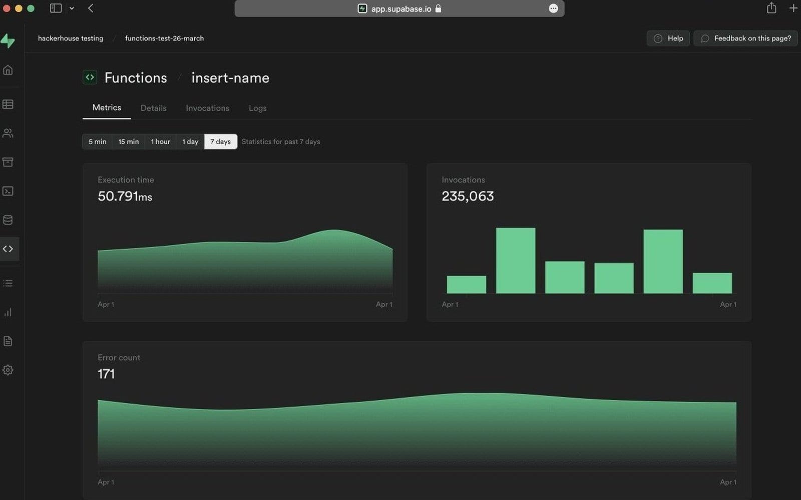 Interface de Supabase