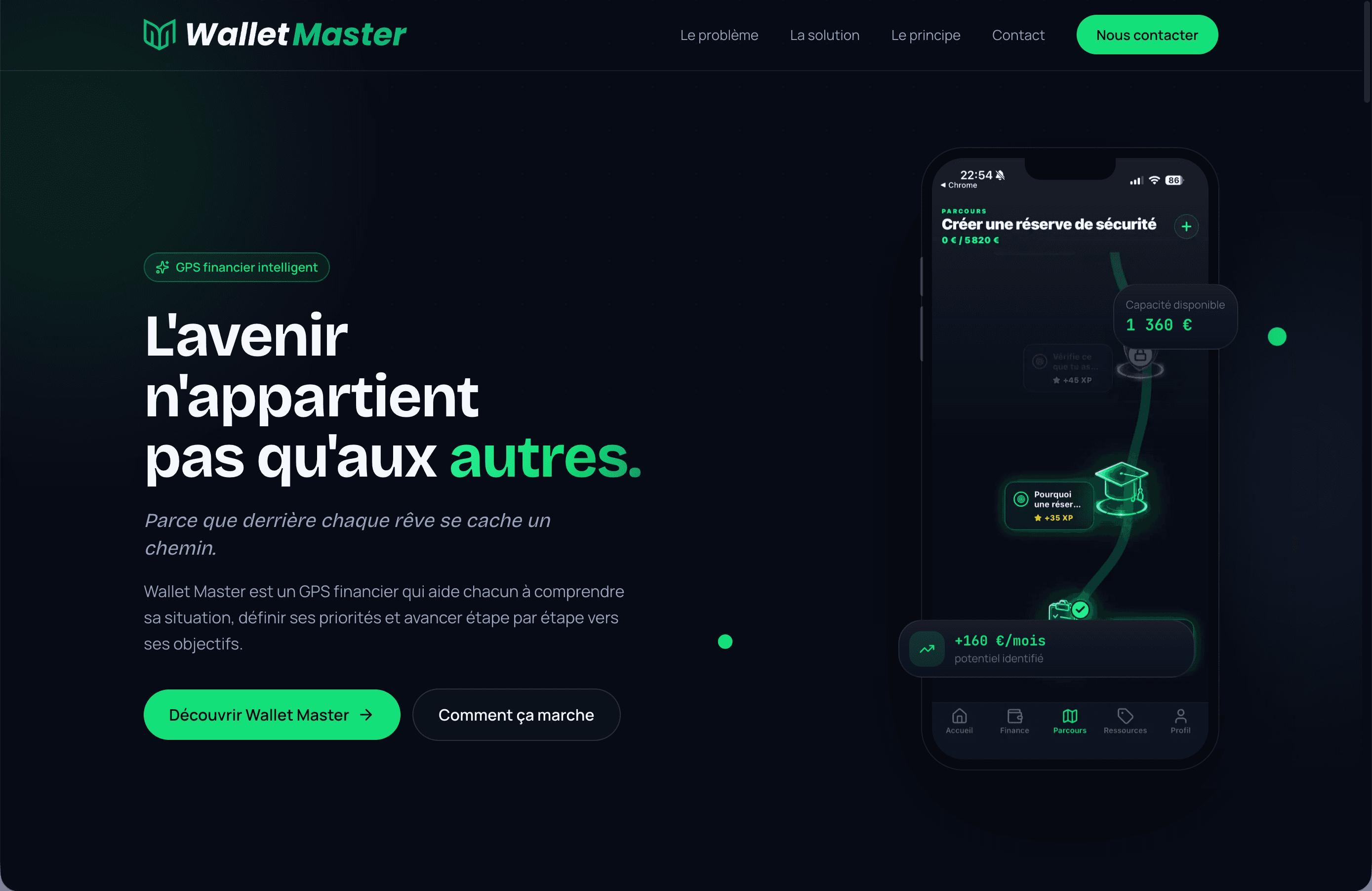 Wallet Master, application web et mobile de gestion du budget